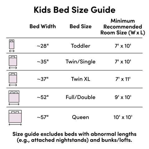 Sunny Upholstered Bed For Kids