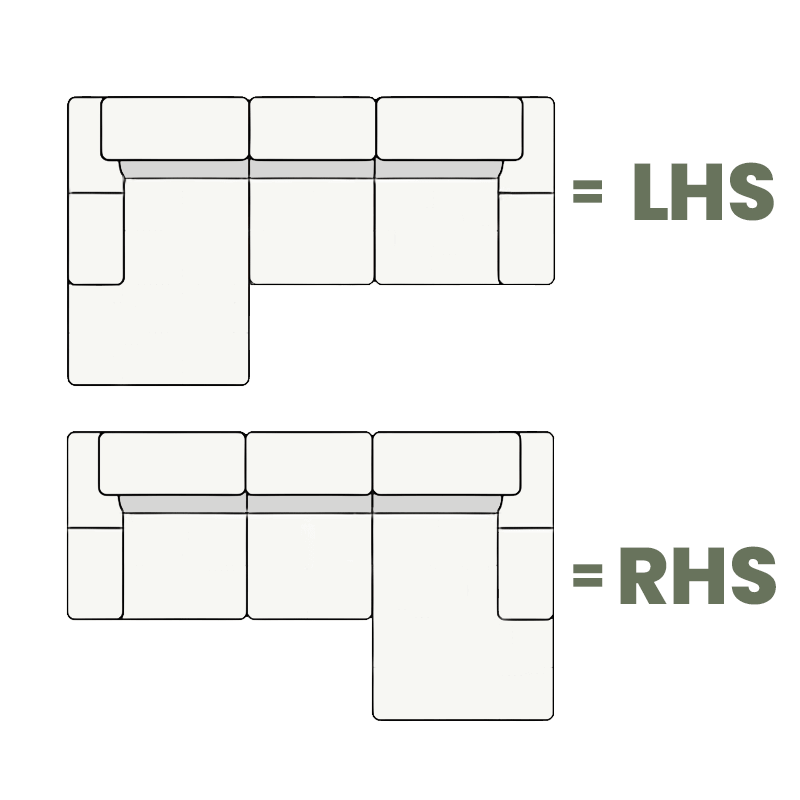 Rio Retreat Sectional Sofa