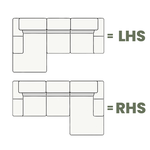 Rio Retreat Sectional Sofa